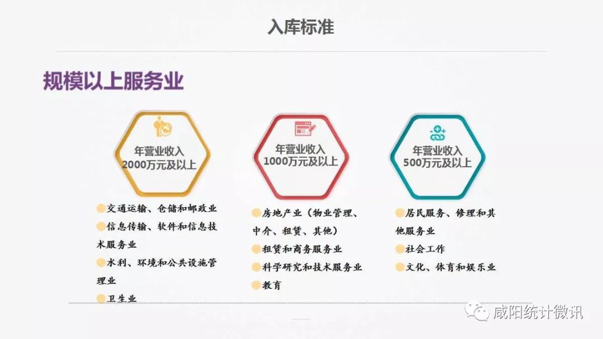 自宽文化